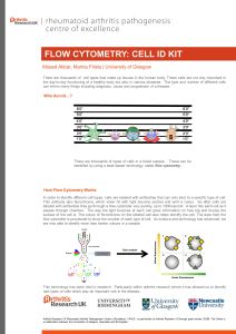 Thumbnail-Flow cytometry - cell ID kit
